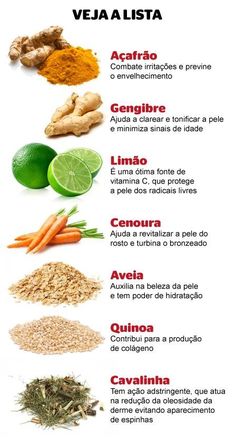 Cuidar da saúde da pele vai além dos produtos tópicos que aplicamos. Uma parte essencial desse cuidado está na alimentação que escolhemos diariamente. Uma dieta rica em frutas, vegetais e alimentos integrais não só fornece os nutrientes essenciais para a saúde geral do corpo, mas também beneficia diretamente a pele. Adaptogenic Herbs, Turmeric Tea, Healthy Cookies, Raw Food Recipes, Healthy Habits, Workout Food