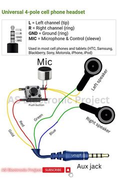 the wiring diagram for an universal cell phone headset, with two microphones attached to each