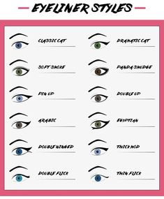 Eyeliner Style Inspiration | Fabulously Flawless Permanent Cosmetics Tattoo Eyeliner Styles, Tattoo Eyeliner Permanent, Thick Eyeliner Looks, Eyeliner Styles Aesthetic, Eyeliner Styles Simple, Eyeliner Tutorial Hooded Eyes, Permanent Eyeliner Styles, Natural Eyeliner Tutorial