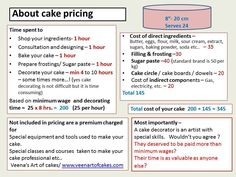 an image of a cake pricing sheet with prices and instructions on the back side for each item