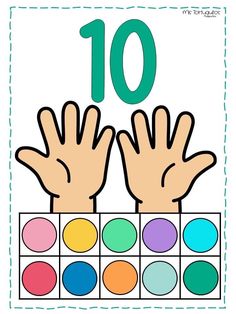 an image of hands on the number ten