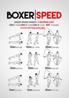 the instructions for how to do an exercise with boxing speed in this poster, you can see