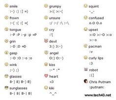 some emoticions that are in the language of words and numbers, with faces on them