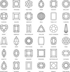 Useful guide to sketch faceted gemstones Jewel Drawing, Gem Drawing, Jewelry Rendering, Jewelry Knowledge, Types Of Gems, Faceted Design, Shape Templates, Jewellery Design Sketches, Gemstone Art