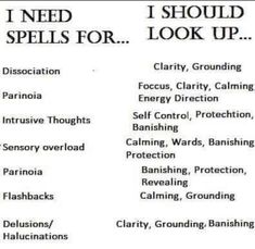 Being A Witch, Wiccan Magic, Witch Spirituality, Grimoire Book, Magick Spells, Wiccan Witch, Eclectic Witch