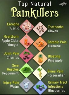 Natural Pain Killers, Sick Remedies, Natural Healing Remedies, Home Health Remedies, Herbs For Health, Natural Therapy, Natural Health Remedies, Healing Herbs, Back To Nature