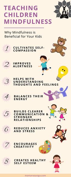 a poster with the words teaching children mindfulness