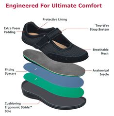 Chattanooga Black Women's Mary Jane Shoes | OrthoFeet Ergonomic Slip-resistant Walking Shoes, Comfortable Functional Walking Shoes With Arch Support, Comfortable Synthetic Walking Shoes With Arch Support, Comfortable Walking Shoes With Arch Support For Sports, Comfortable Functional Walking Shoes, Comfortable Slip-on Walking Shoes With Arch Support, Ergonomic Walking Shoes With Gel Cushioning, Ergonomic Slip-on Walking Shoes With Arch Support, Ergonomic Walking Shoes With Gel Cushioning And Round Toe