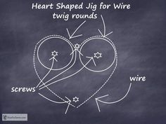 the heart shaped jig for wire is drawn on a chalkboard with arrows and stars