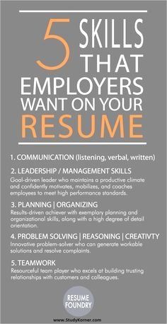 the five skills that employees want on their resume, which are also useful to them