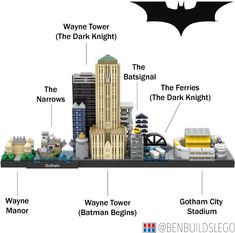 the lego batman movie set is shown in this diagram