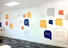 an office with many speech bubbles on the wall