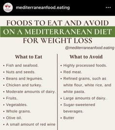 Mediterranean Diet Benefits, Benefits Of Mediterranean Diet, Mediterranean Diet Rules, Healthiest Diet, Fast 800