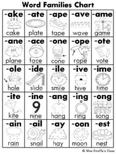 word families chart with words that are in the same language and numbers on each page