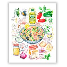 a drawing of food and drinks on a white background with words around it that read,