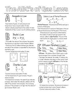 the abc's of gas laws worksheet with answers and examples for students