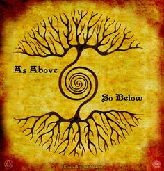 a tree with roots and the words as above so below in red on yellow background