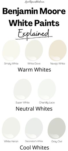 the different shades of white paint