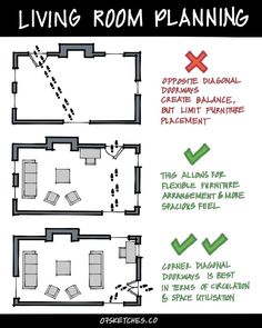 the floor plan for a living room is shown in black and white, with green arrows pointing