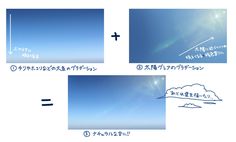 four different pictures with the same sky and clouds in it, one has an arrow pointing up