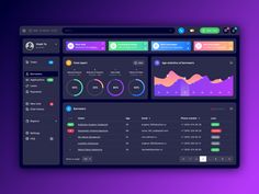 the dashboard screen shows different types of data and information, including numbers, symbols, and colors