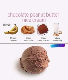 chocolate peanut butter ice cream is shown with ingredients