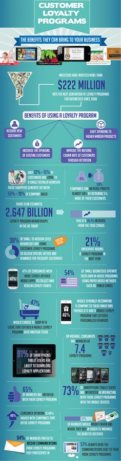 the world's most expensive cars infographical poster for an automobile dealership