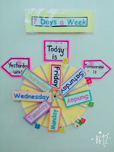 a bulletin board with days of the week written on it and arrows pointing in different directions