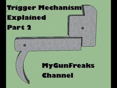 the trigger mechanism is explaining how to use it