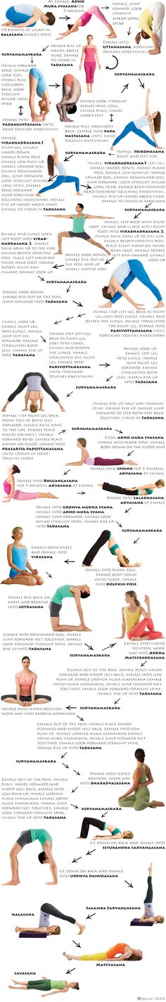 an info sheet showing the different types of people doing yogas and how to use them