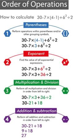 the order of operations poster shows how to use it in order to learn math and addition skills