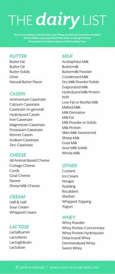 the dairy list is shown in green and white with words above it that read,