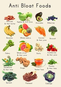 Anti Bloat Foods, Bloat Foods, Anti Bloat, Resep Vegan, Motivasi Diet, Bloated Stomach, God Mat