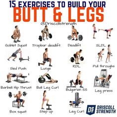 Workout Morning, Posterior Chain, Workout Fat Burning, Fitness Studio Training, Workout Women, Glute Workout