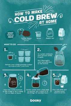 how to make cold brew at home info poster with instructions on how to make cold brew at home