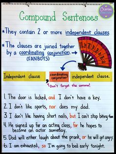 a handout for compound sentences with an image of a fan on the side