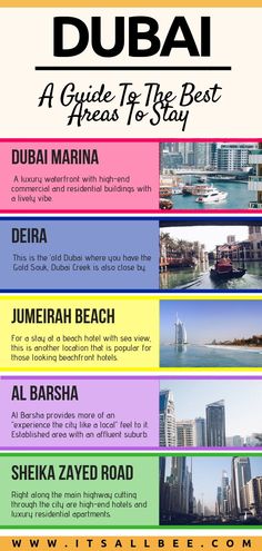 the best places to visit in dubai, united states and asia infographical poster