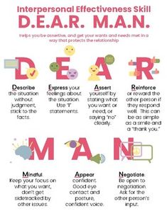 DEAR MAN 1-page printable DBT handout. This interpersonal effectiveness handout describes how to be assertive, and how to get your wants and needs met in a way that protects the relationship.8.5"x11" digital download printable PDFWant more resources like this? Check out my full catalog of DBT worksheets and handouts here.Related Products:DBT Coping Skills BundleThank You! I really appreciate your interest in this product! I love to design and create new things to support the emotional and behavioral health of kids and teens! It would  mean so much to me if you left a kind review and rating after purchasing a product (or freebie!) Feel free to contact me with any questions! Follow Me to get updates on new products coming soon! I am trying to add new items each week!  How can I earn free pro Checking The Facts Dbt, Interpersonal Effectiveness Activities, Dear Man Dbt Worksheet, Dbt For Kids, Checking In On You, Dear Man Dbt, Dear Man, Be Assertive, Love Psychology