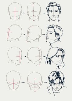 how to draw the head from different angles and directions for each person's face