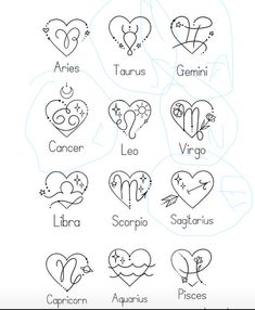 zodiac signs and their meanings in the shape of heart shaped animals, including an elephant, lion