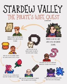 the pirate's life quest is shown in this poster, which includes characters and their names