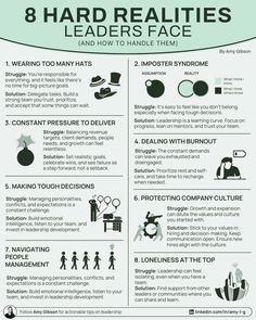 an info sheet with instructions on how to use the 8 hard realities for leaders