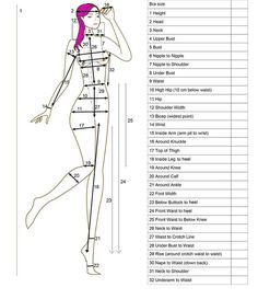 an image of a woman's body and measurements