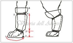 the diagram shows how to draw an object with feet and legs, as well as measurements for