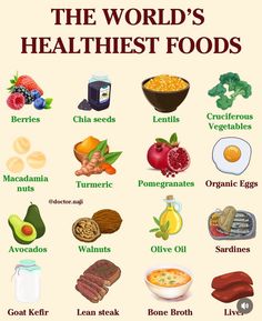 World's Healthiest Foods, Goat Kefir, Eat Healthy Cheap, Healthiest Food, Healthiest Foods, Nutrition Plan, Organic Eggs, Turmeric Tea, Herbal Healing