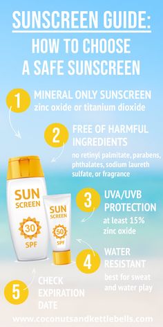 A sunscreen for choosing safe sunscreens, plus the 6 best safe and non-toxic mineral sunscreens Sunscreen Guide, Best Sunscreen, Homemade Makeup, Safe Sunscreen, Eco Friendly Beauty, Diy Body Scrub, Homemade Cleaning, Helpful Things, Physical Sunscreen