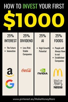 how to invest your first $ 1, 000 in the future years info graphic by pinterest