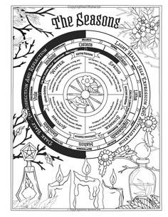 Happiness Worksheets, Coloring Book Of Shadows, Amy Cesari, Magia Elemental, Witch Coloring Pages, Heart Coloring Pages, Wheel Of The Year