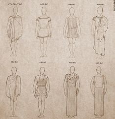 an old paper drawing shows different types of clothes and their measurements, from the front to the back