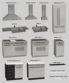 different types of stoves and range hoods